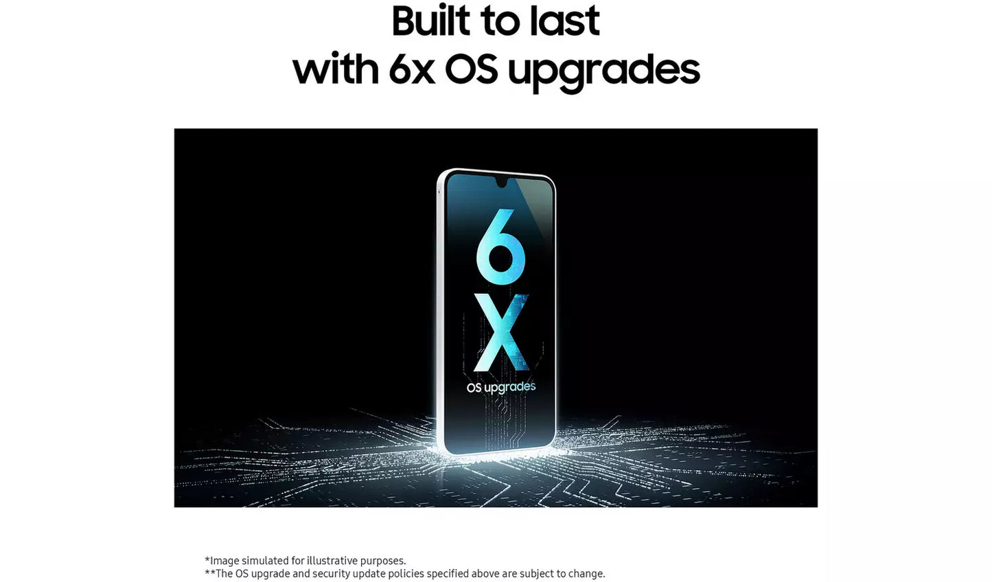 Samsung Galaxy A16 5G