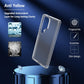 Samsung S Series Clear Case